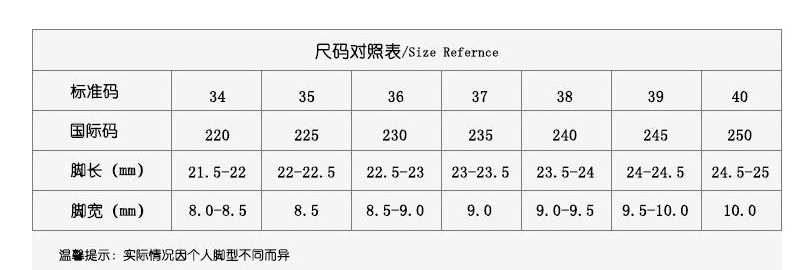 女鞋尺码