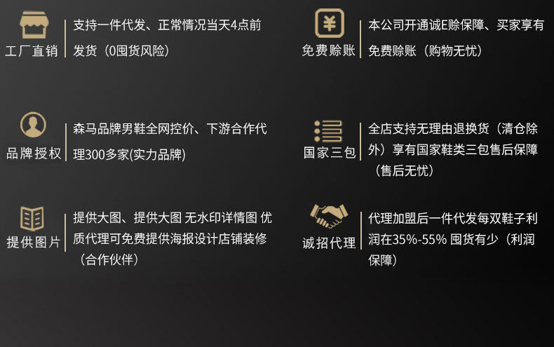 品牌介绍_01_02