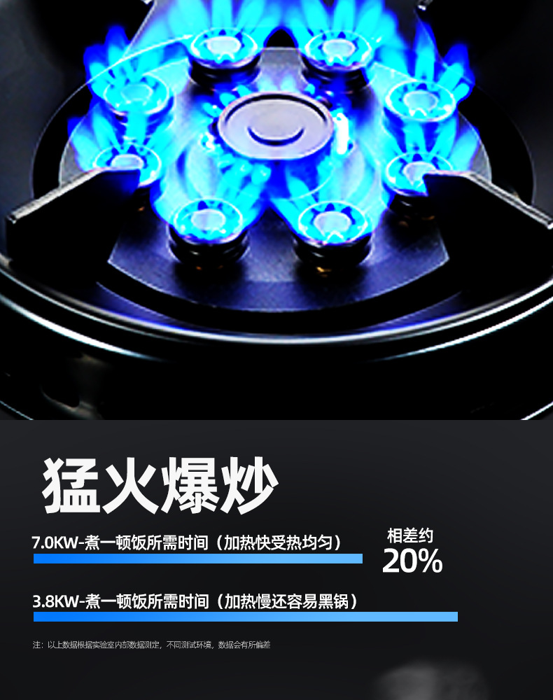 煤气灶详情图_08.png