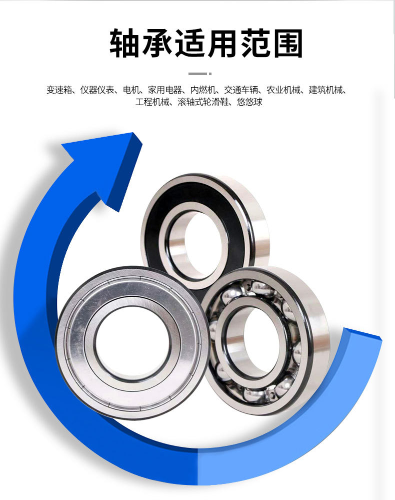深沟球轴承_11.jpg