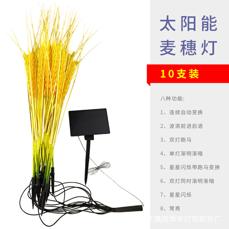790-可插入详情页中使用