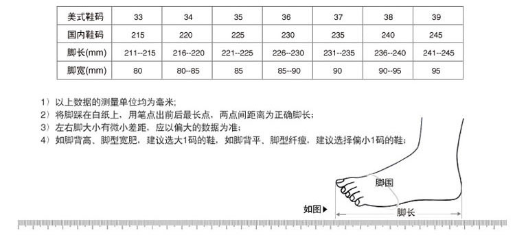 尺码对照表