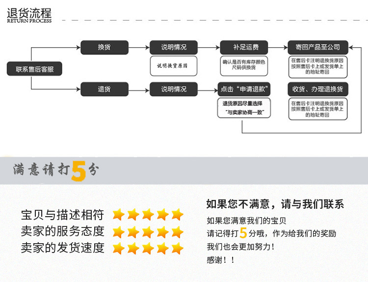 通用详情部分_06.jpg