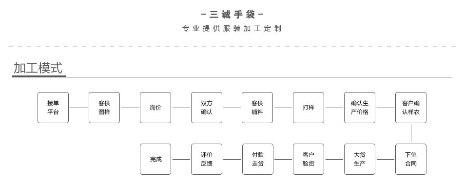 首页_27