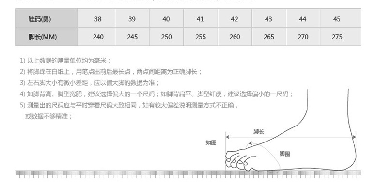 尺码对照表