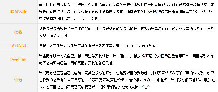 说明