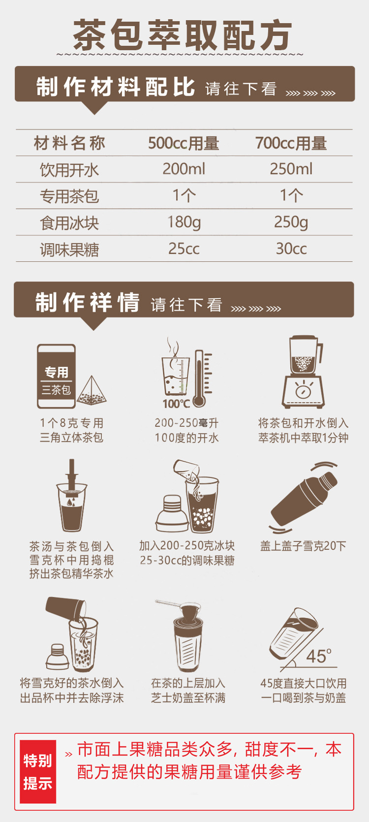 茶包萃取配方