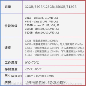 雷克沙633X TF卡32g 64g 128G 256gb 512GB无人机 运动相机内存卡