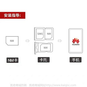 佰维华为专用64G/128G/256GNM存储卡华为手机内存卡nova/Mate/P系