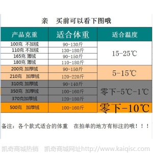 加肥加大码可乐裤加绒保暖裤秋冬一体裤袜女加厚光腿的神器打底袜