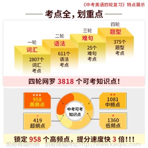 中考词汇闪过 2021初中英语词汇书 中考英语四轮复习 图书批发