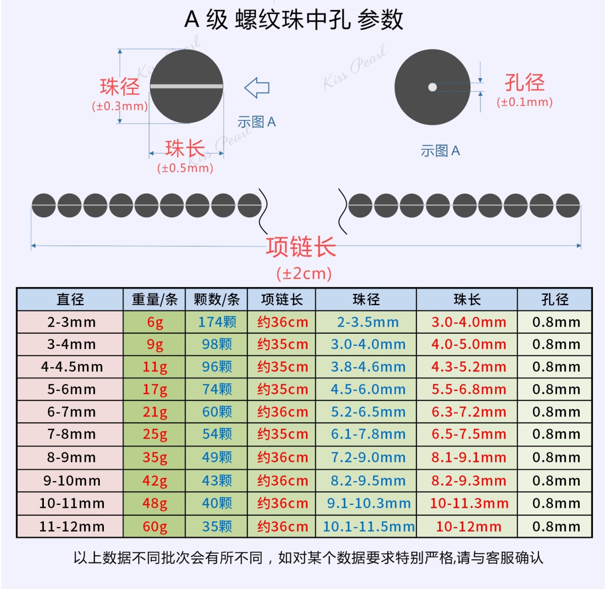 Backup_of_螺纹珠A_03.jpg