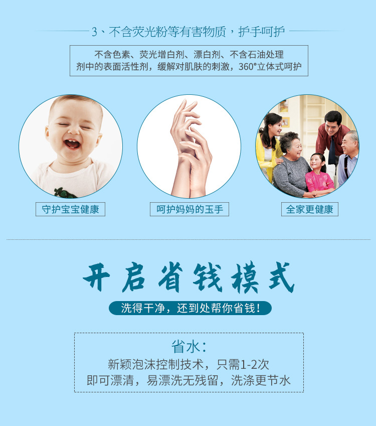 洗衣液第三套_07