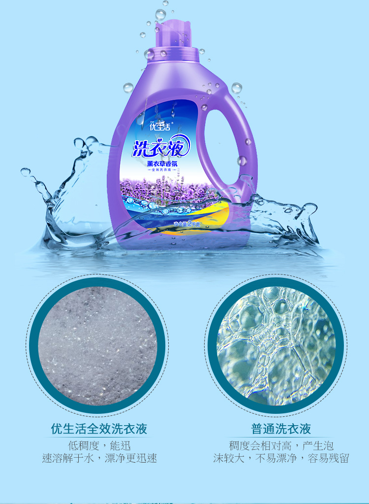 洗衣液第三套_08