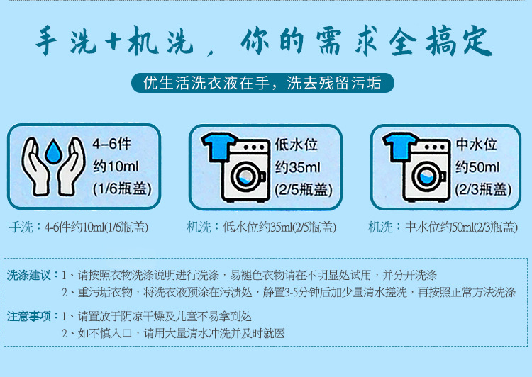 洗衣液第三套_11