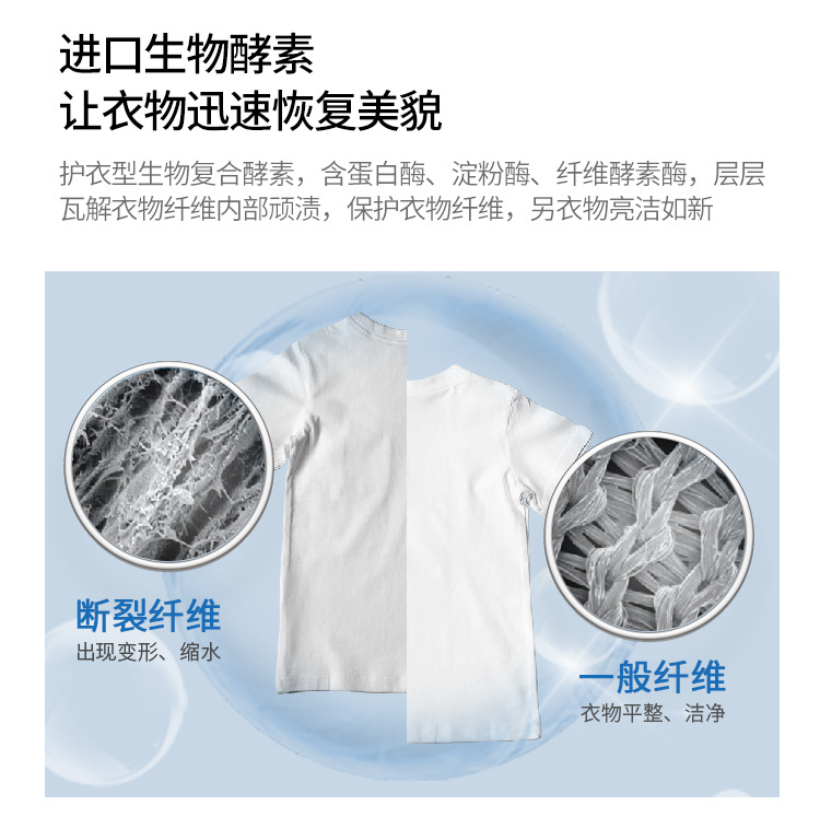 鐢熺墿閰电礌.jpg