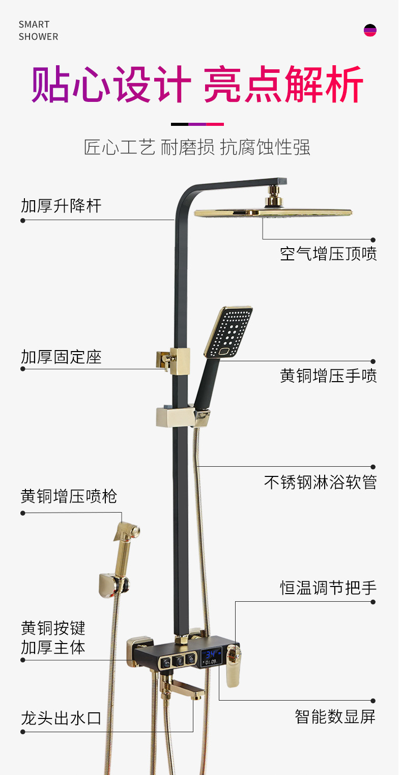 鏅鸿兘鎭掓俯鑺辨磼濂楄 鑺辨磼 鎭掓俯 鑺辨磼濂楄