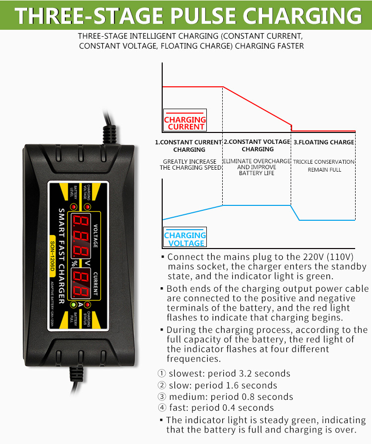 1206D充电器英文详情页_04.jpg