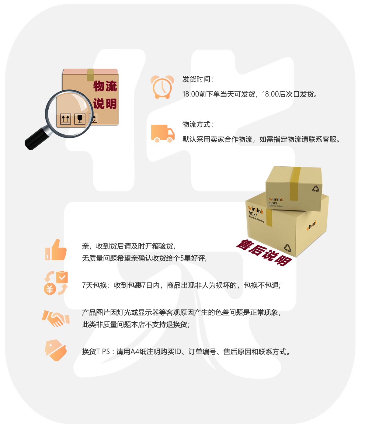 说明