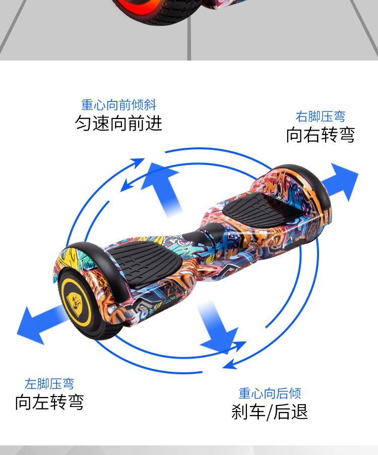 6瀵稿钩琛¤溅-璇︽儏椤礯12