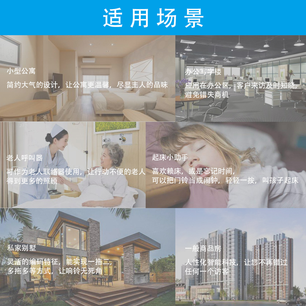 适用场景+文字