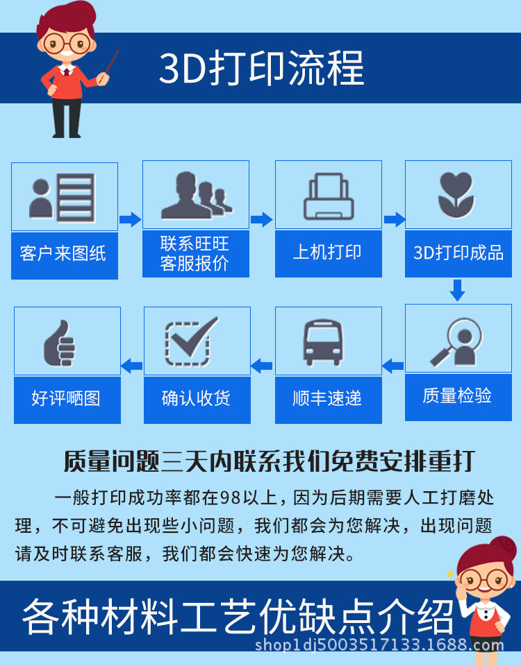 3D鎵撳嵃_03.jpg