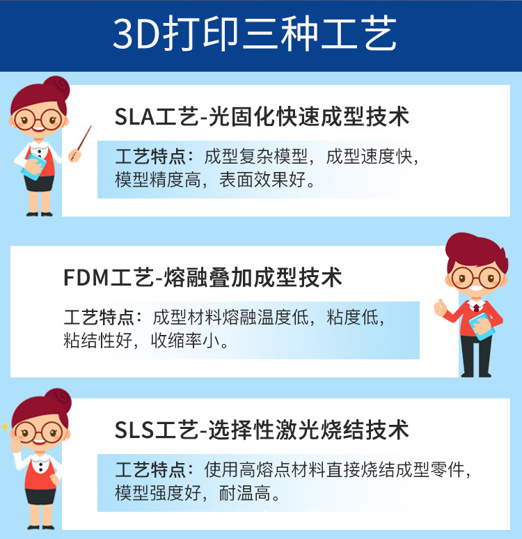 3D鎵撳嵃_02.jpg