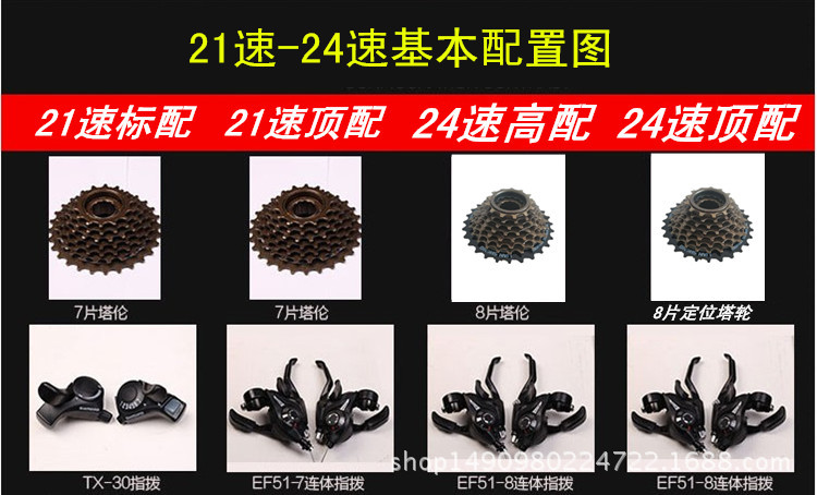 商品的文字说明和配置单