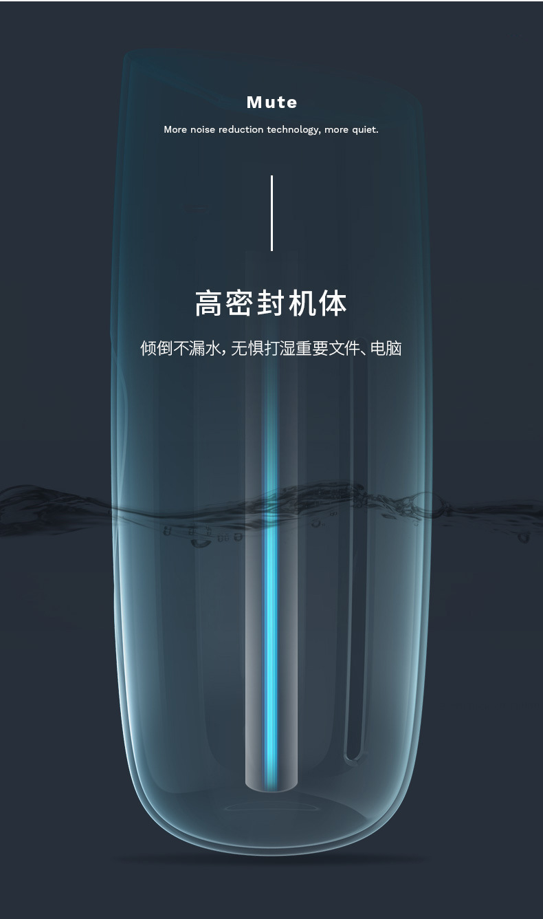 LEOYSS鍔犳箍鍣ㄦ秷姣掓按鍒涙剰灏忚洰鑵拌糠浣犻钖拌ˉ姘翠华绀煎搧褰╃伅杞﹁浇鍔犳箍鍣╘