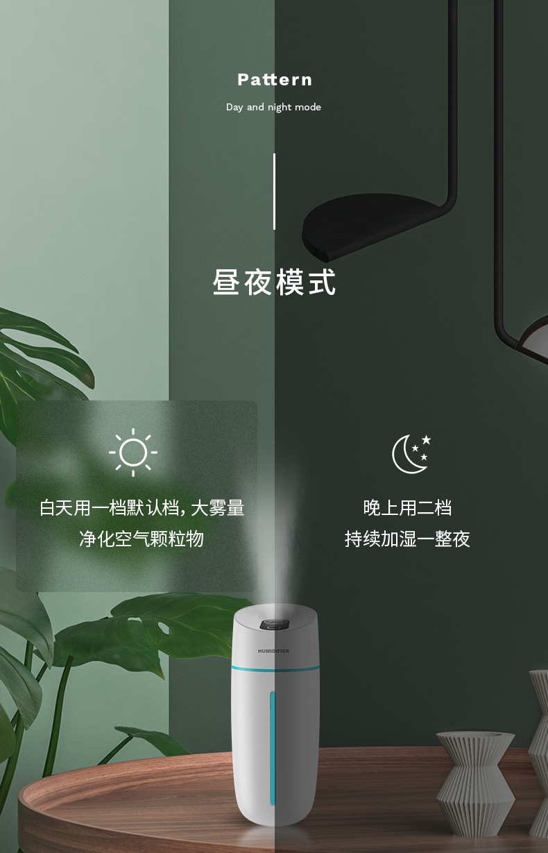LEOYSS鍔犳箍鍣ㄦ秷姣掓按鍒涙剰灏忚洰鑵拌糠浣犻钖拌ˉ姘翠华绀煎搧褰╃伅杞﹁浇鍔犳箍鍣╘