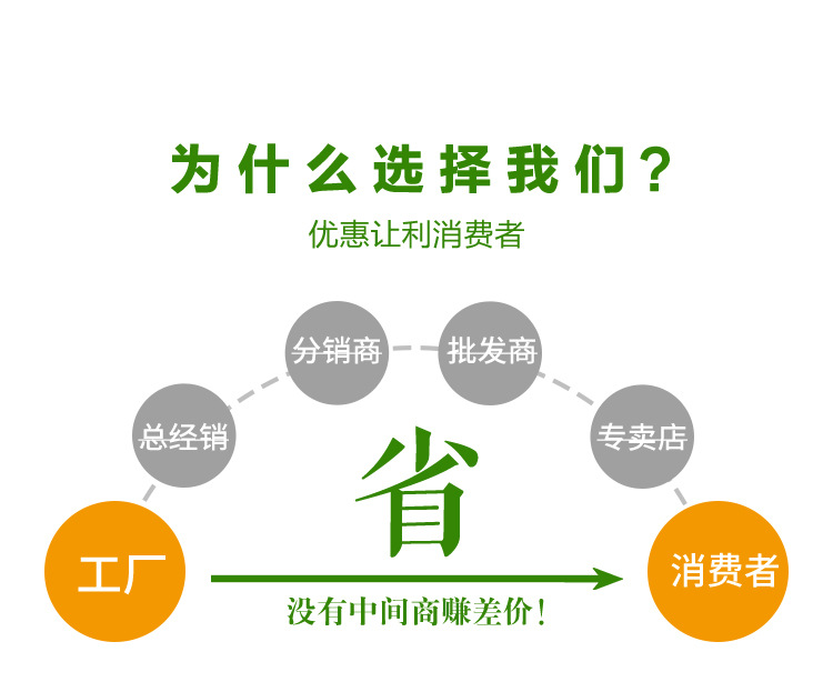 禽药-下半部分_01.jpg