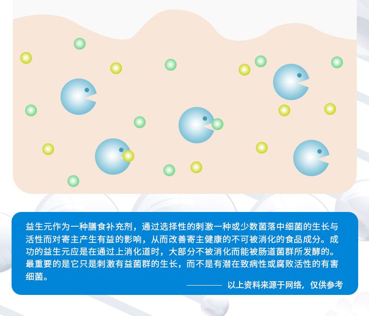 益生菌详情页_05