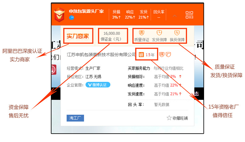 鑽搧鍖呰琚嬫ā鏉縚13