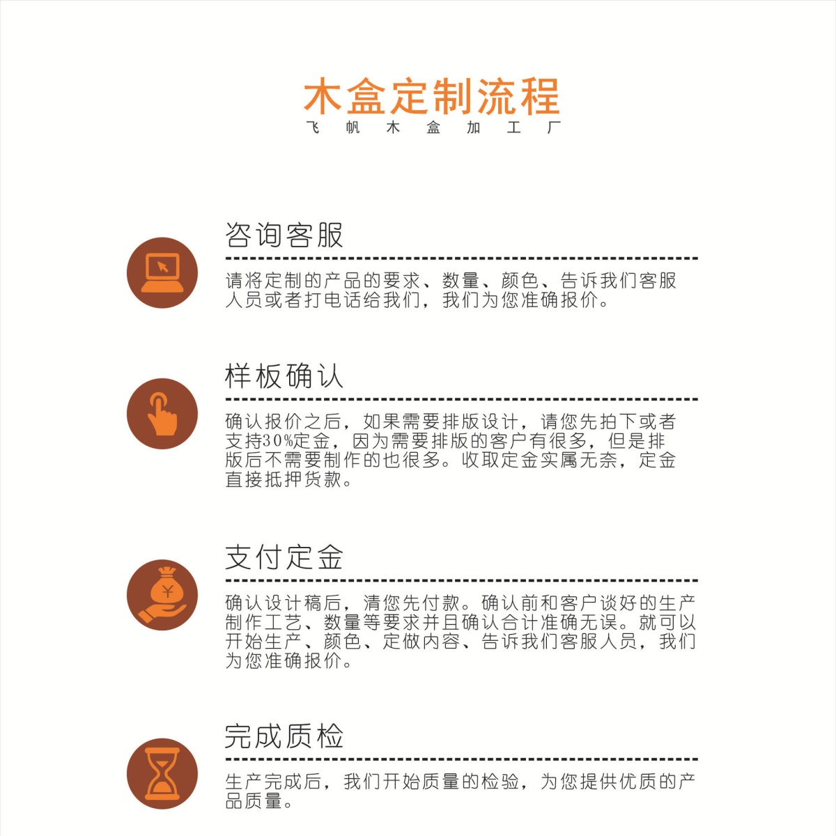 木盒定制流程