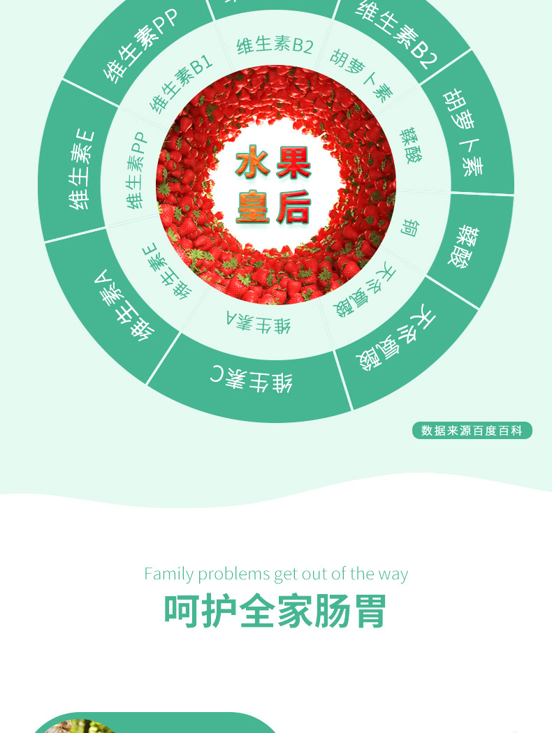 益生菌详情页_13
