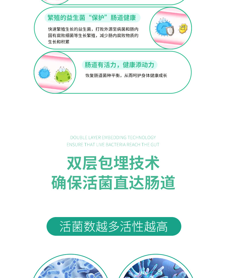 益生菌详情页_10