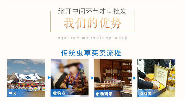 详情3