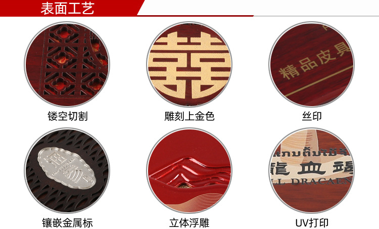 定制说明1