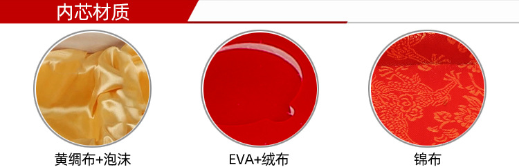 定制说明3