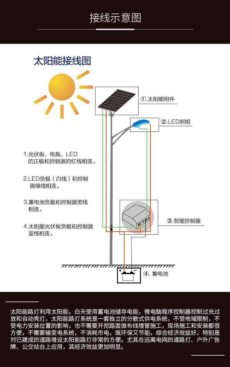 太阳能路灯_02.jpg