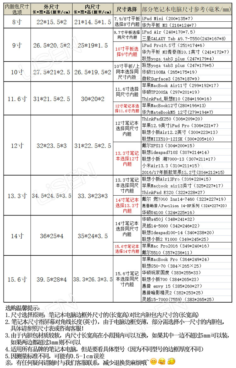 产品属性表(加水印).jpg