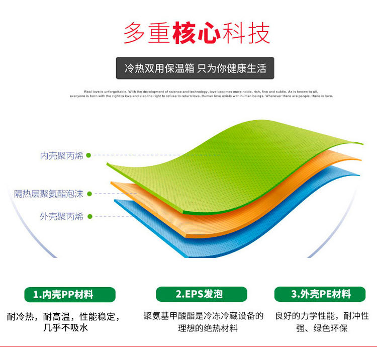 新保温箱综合链接_04