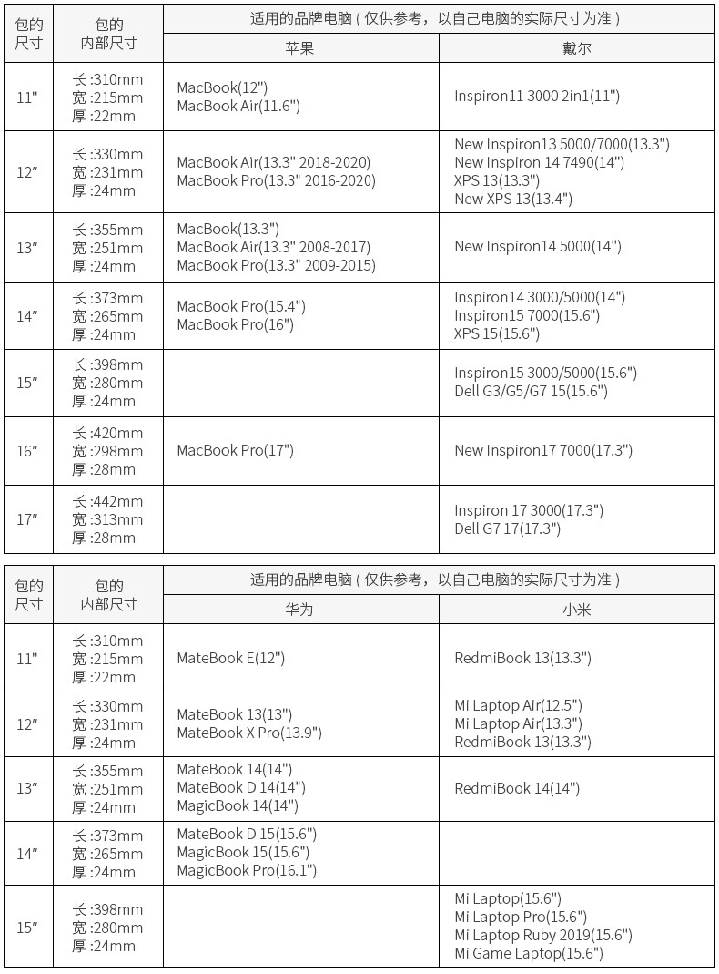 电脑尺寸选用-国内阿里_01