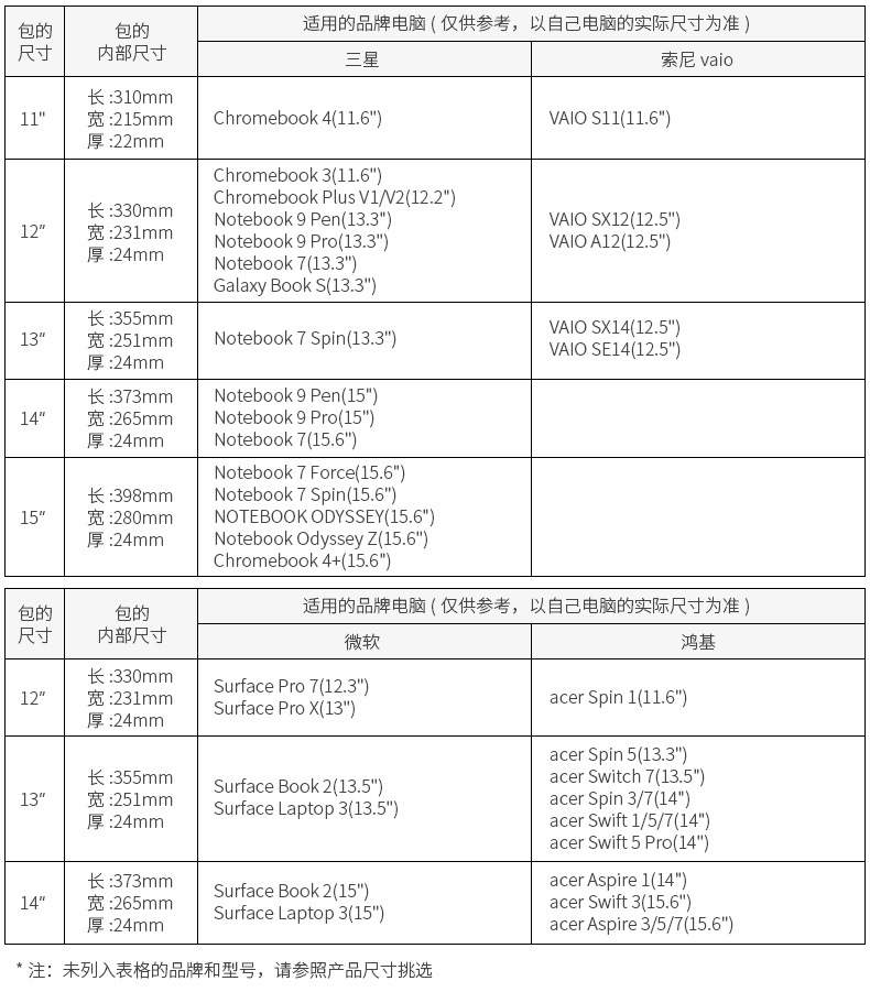 电脑尺寸选用-国内阿里_04