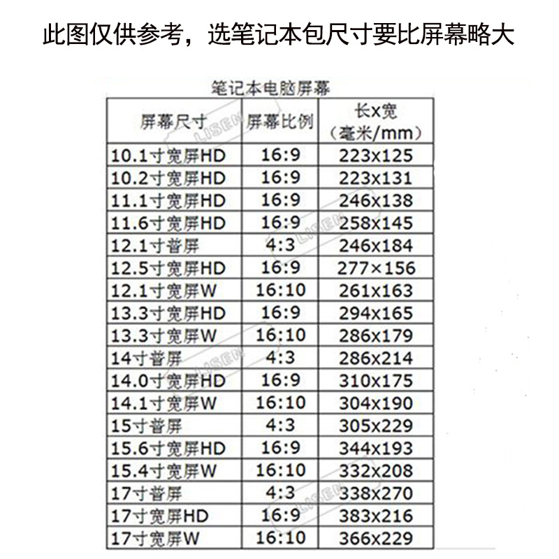 未标题-1