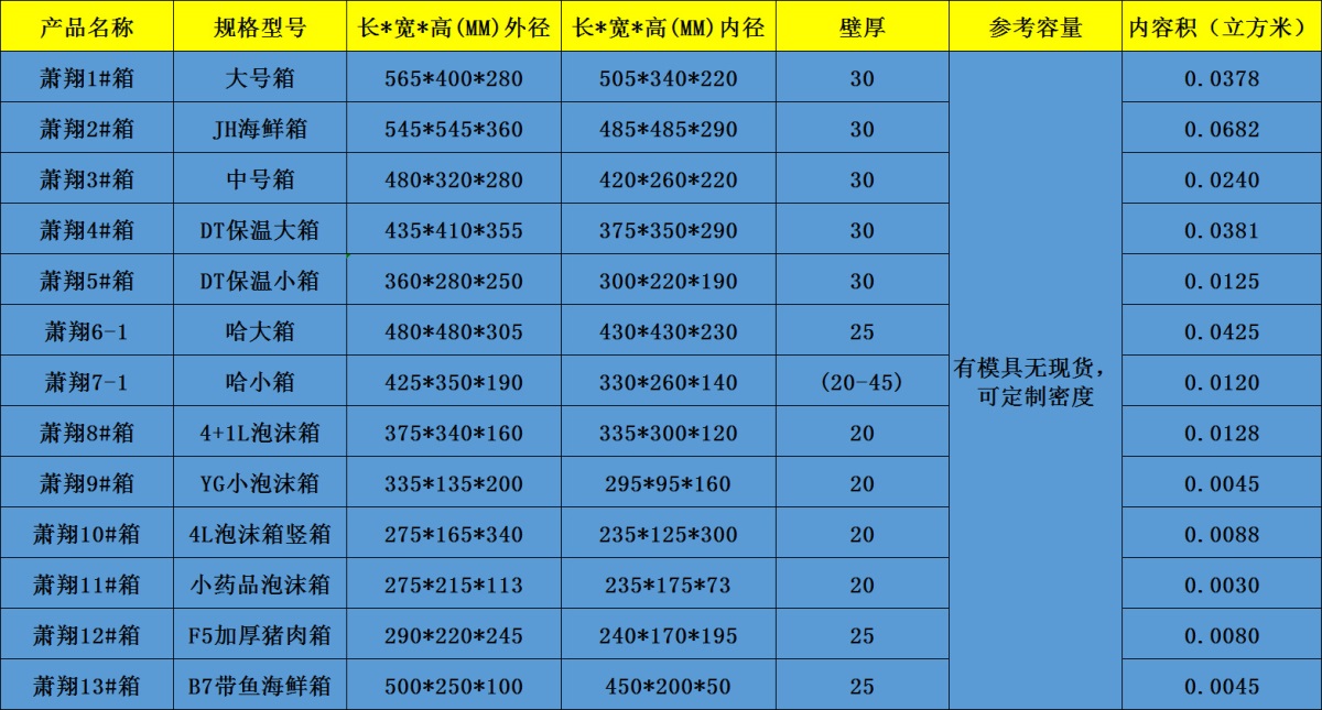 1dad01fa550dd9a32fe976eb352fb6