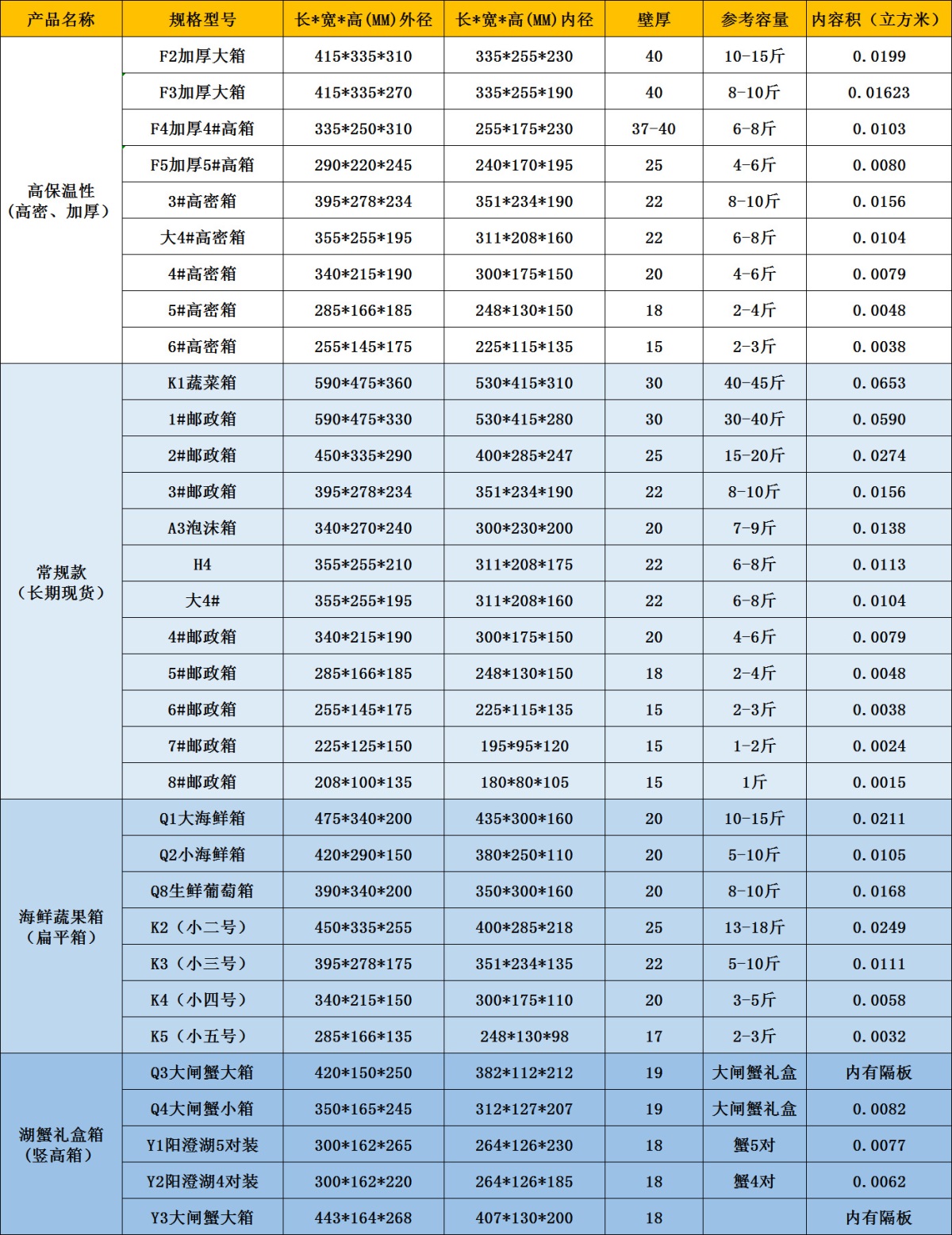 9bc6ba542d0c4ba0e101c88d40d4dc