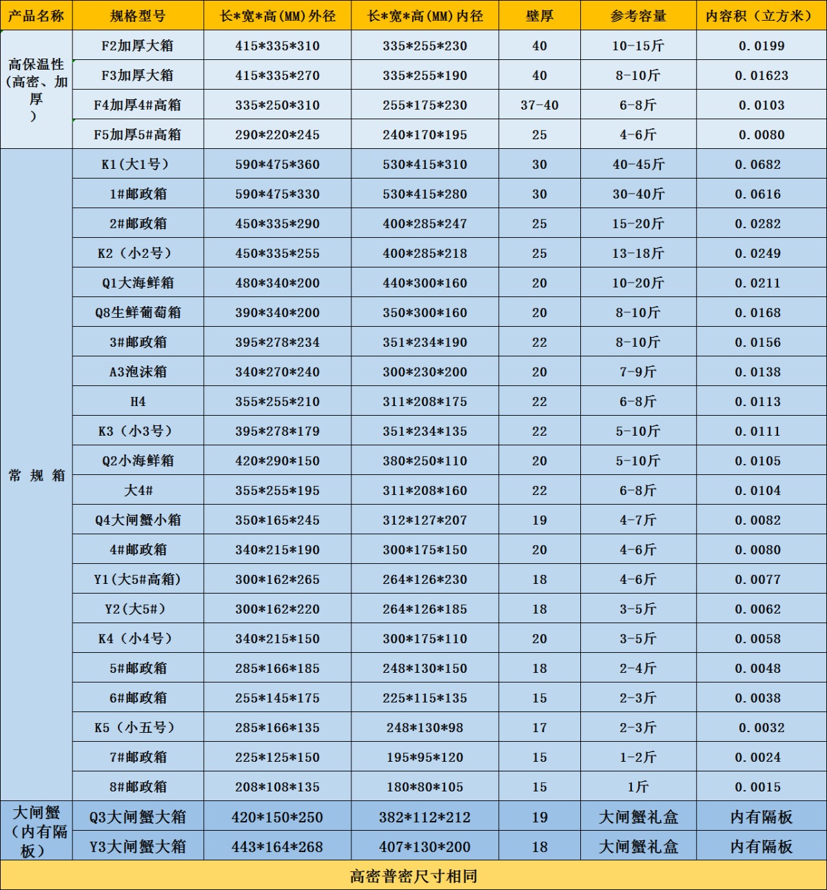 4b3462e34f121f13690f31e8c68f32