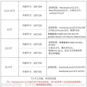 wiwu吉玛仕电脑包 守护者平板电脑内胆包iPad 12寸13寸电脑保护套