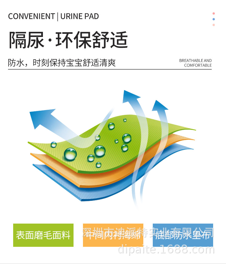 隔尿垫_08.jpg